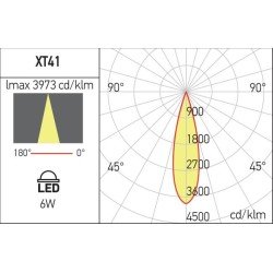 Šviestuvas XTINY sistemai 6W 3000K Juodas XT41WW PF SBK