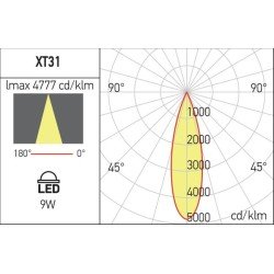 Šviestuvas XTINY sistemai 9W 3000K Juodas XT31WW SP SBK