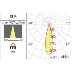 Šviestuvas XTINY sistemai 6W 3000K Baltas XT14WW SU SWH