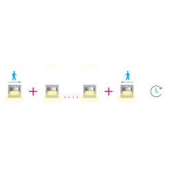 copy of 0.8W LED Įleidžiamas šviestuvas TERRA 3000K Juodas 29861