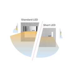 copy of 0.8W LED Įleidžiamas šviestuvas TERRA 3000K Juodas 29861