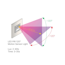 2.4W LED Įleidžiamas šviestuvas TANGO PIR 4000K Plieno spalvos Skoff